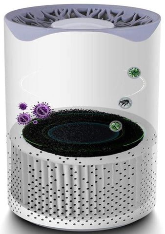 USB Air Purifier Ionizer UV Light Dust Allergy Smoke Filter Negative Ion Generator