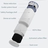 USB Air Purifier, Ionizer, UV Light, Dust, Allergy, Smoke Filter, Negative Ion Generator
