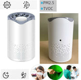 USB Air Purifier, Ionizer, UV Light, Dust, Allergy, Smoke Filter, Negative Ion Generator