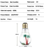 TAKETIK by Déess'o Light Bulb